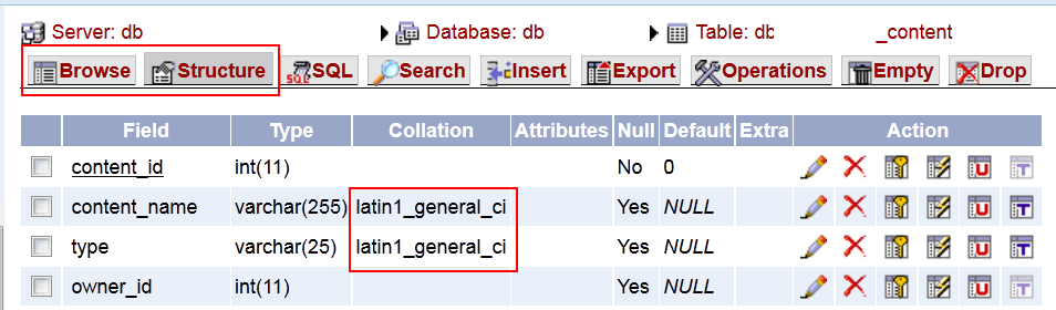 database individual field encoding